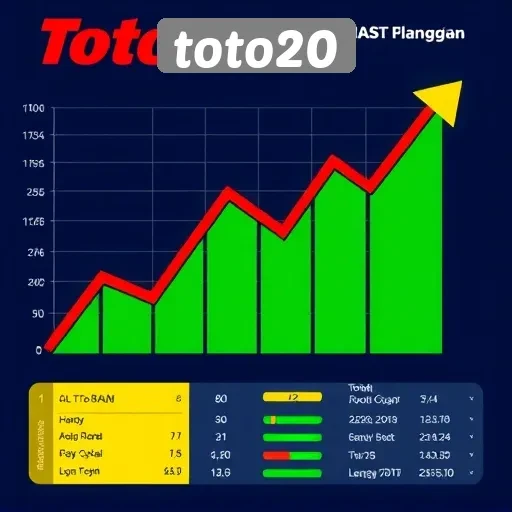 Analisis Kualitas Layanan Pelanggan di Toto20